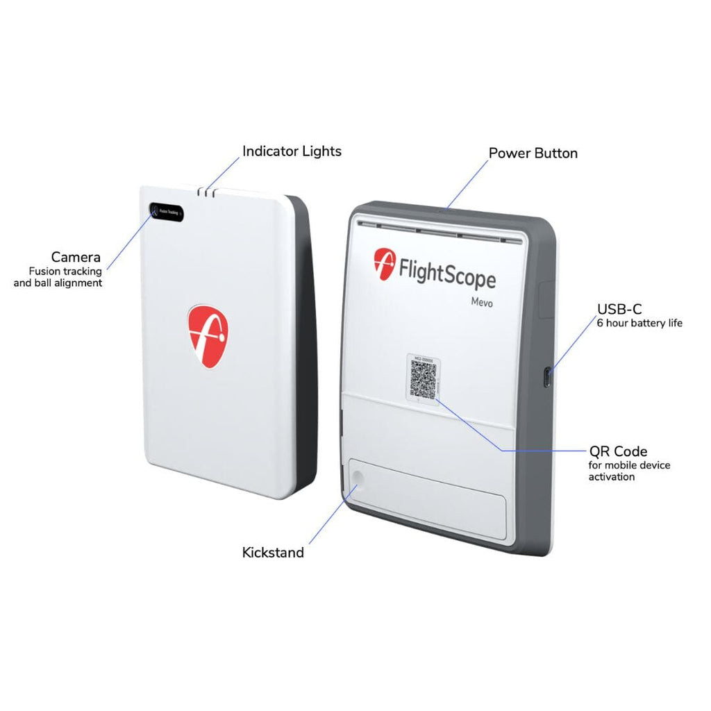 Flightscope Mevo Gen2 SIG10 Golf Simulator Package - Image 5