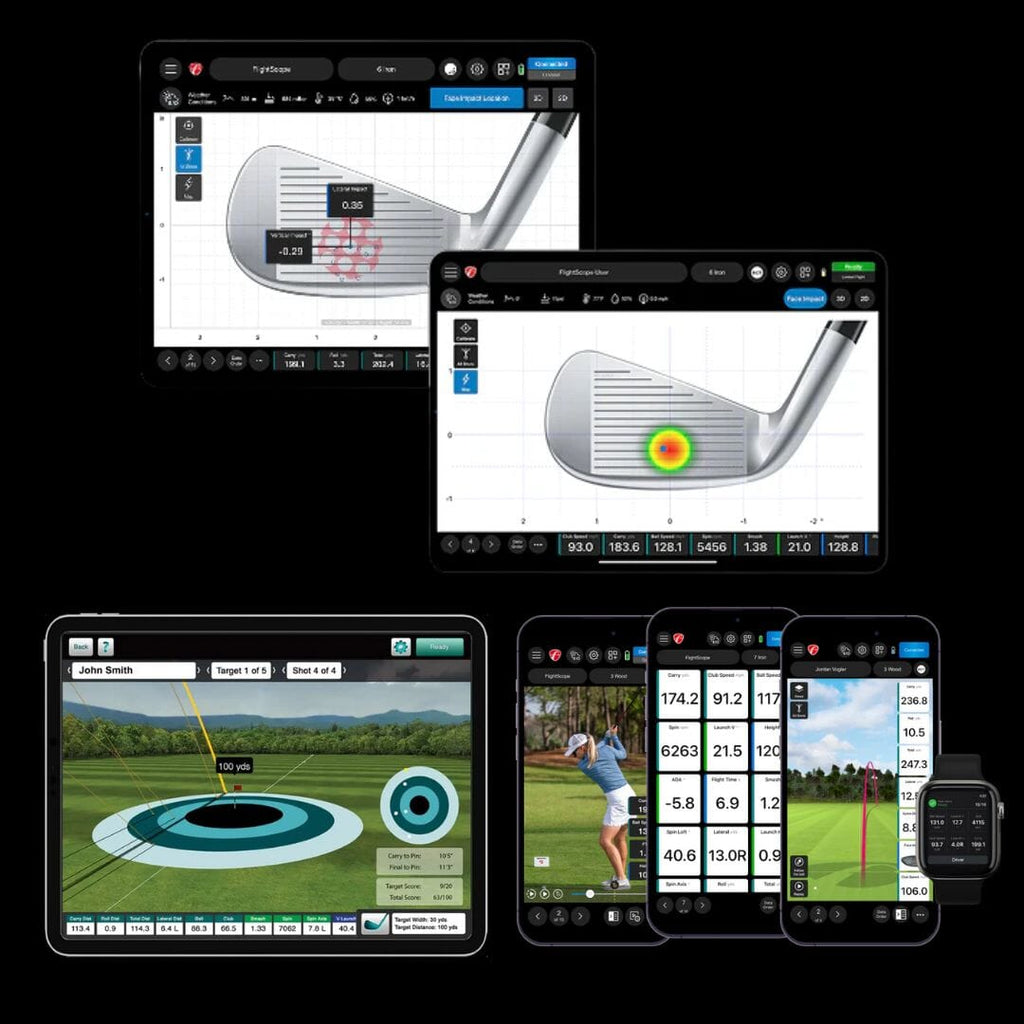 FlightScope X3C SIG10 Golf Simulator Package - Image 2